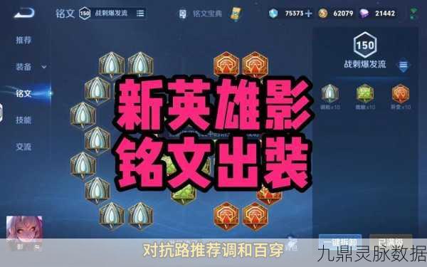 影流之主出装秘籍,深度剖析与实战应用全解析