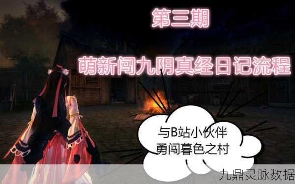 九阴真经暮色之村深度攻略,禁地挑战与掉落宝藏全解析