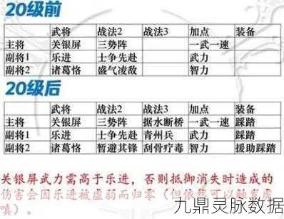 三国志战略版乐进，全面解析与实战攻略