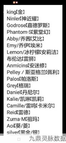 凹凸世界旧设全员性格大揭秘,资深手游主编带你深入了解!