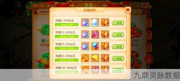 梦幻西游手游,解锁150活跃度的高效攻略