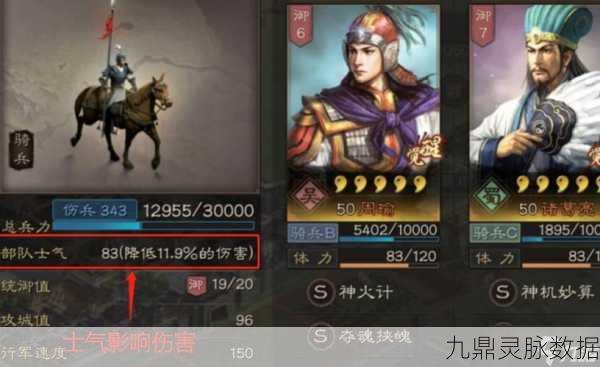 三国志战略版，弓兵散记佩戴全攻略