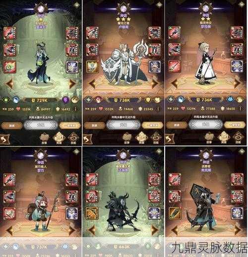 剑与远征，耀光主教家具优先度深度解析