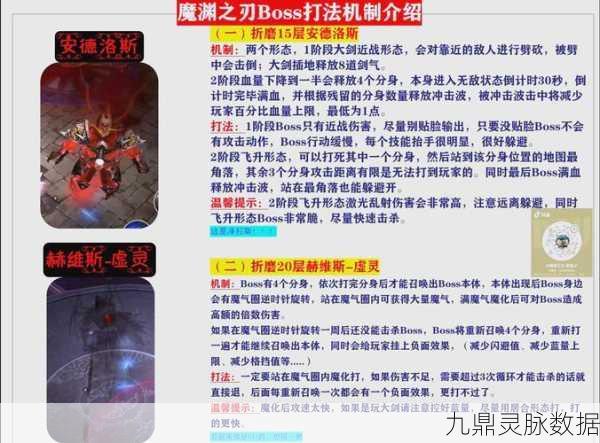 魔渊之刃团一BOSS深度剖析，资源管理大师教你无伤通关