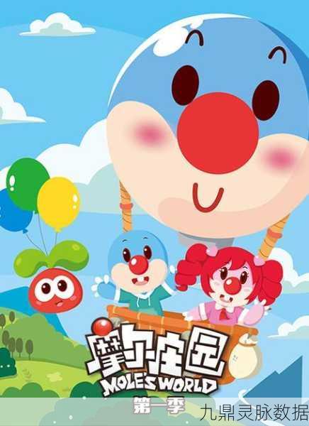 摩尔庄园新篇，守护甜心的奇幻冒险启程
