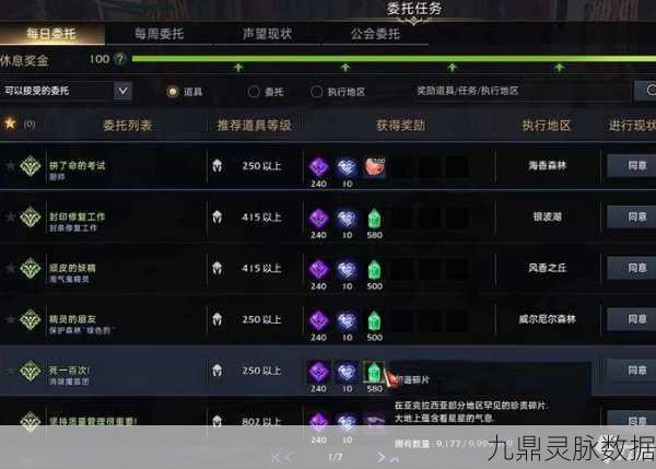 失落的方舟宠物快捷键操作全攻略,轻松驾驭你的萌宠伙伴