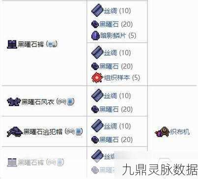 泰拉瑞亚探险必备，黑曜石套装制作秘籍
