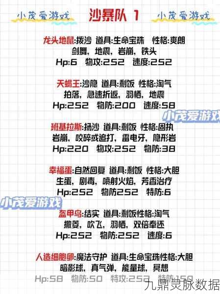 超能世界树灵之箭，解锁通关阵容，打造顶尖战斗配置