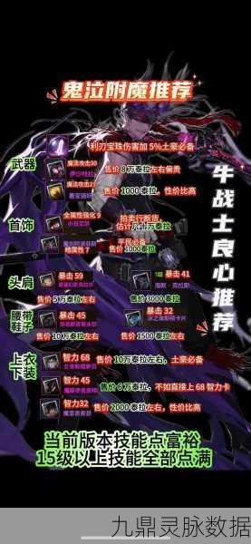地下城与勇士，深度揭秘装备附魔的极致之道