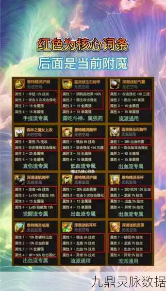 地下城与勇士,深度揭秘装备附魔的极致之道