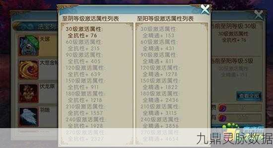诛仙手游法宝全攻略，解锁各大法宝的奇妙之旅