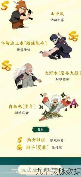 火影OL秘境探险,踏上解锁忍界传奇的非凡之旅