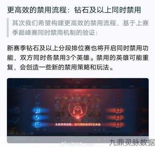 王者荣耀征召模式解锁段位全解析