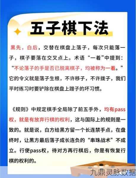 五子棋禁手之谜，平衡先手优势，正规赛制必备