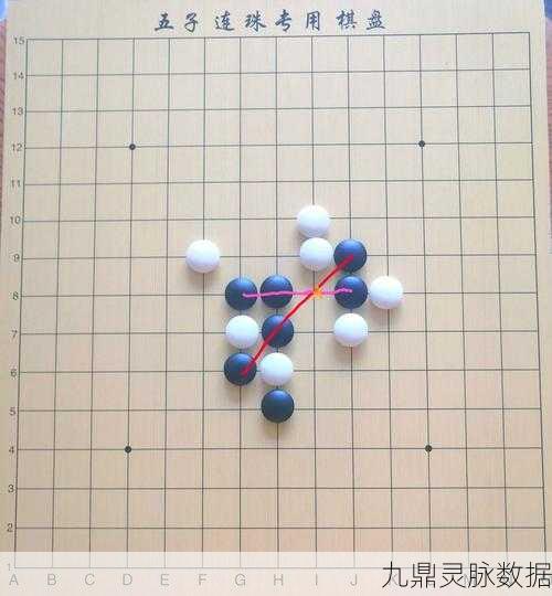 五子棋禁手之谜,平衡先手优势,正规赛制必备