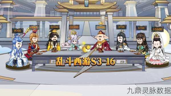 乱斗西游第二十章三星通关秘籍与嫦娥后羿恩怨揭秘