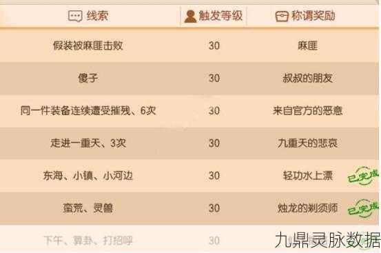 梦幻诛仙手游诛仙奇缘，玩法深度剖析与攻略秘籍