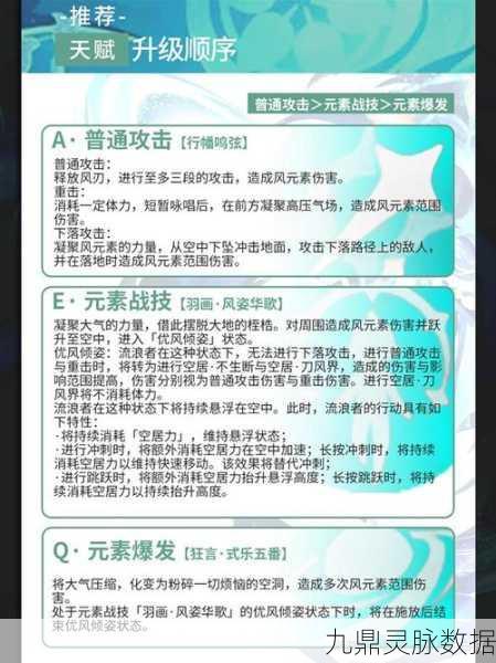 原神流浪者突破材料全攻略，助你轻松养成！