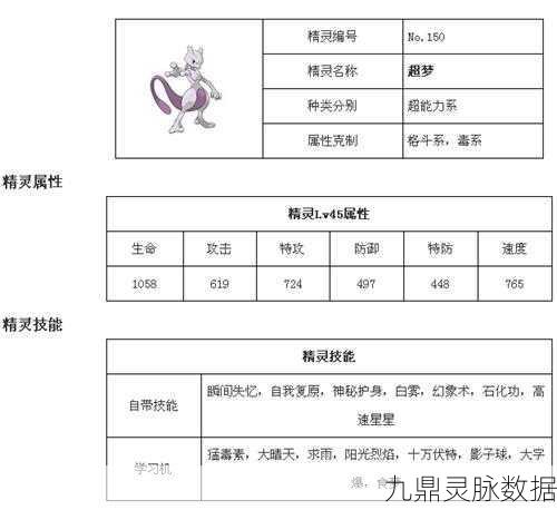 从零开始的异世界生活手游,莎提拉传说属性与技能深度剖析
