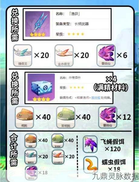 原神雷神鱼叉武器获取全攻略，助你轻松解锁顶级装备
