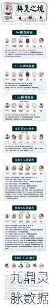 阴阳师绘卷碎片高效速刷全攻略