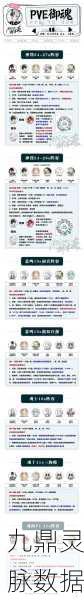 阴阳师绘卷碎片高效速刷全攻略