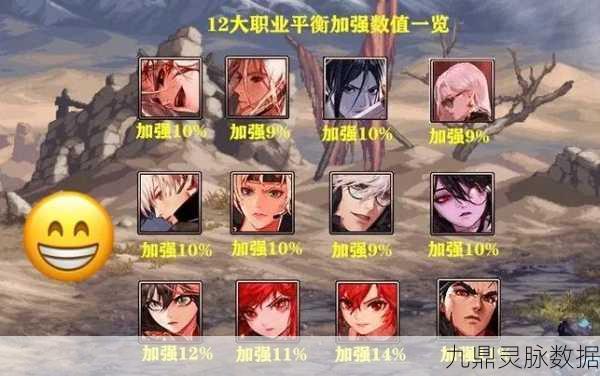 韩服地下城与勇士，哪个职业热度爆棚？