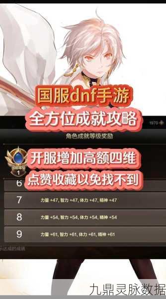 DNF主线任务提示开启全攻略