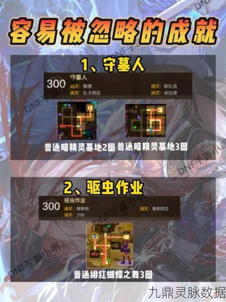 DNF主线任务提示开启全攻略
