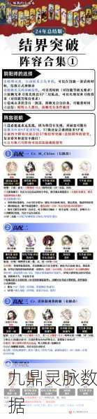 绝对演绎新纪元,解锁挑战,攻略在手,一往无前轻松赢