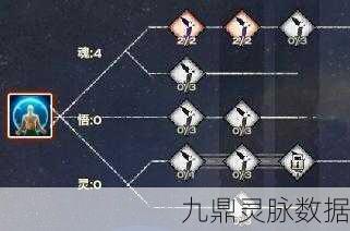 天谕手游深度解析,灵珑英灵搭配策略,解锁战力新高度