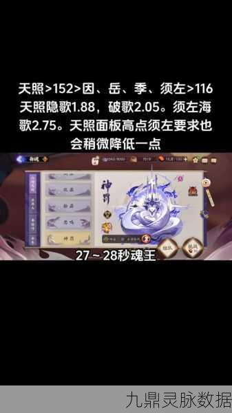 阴阳师,大吉达摩的正确使用策略