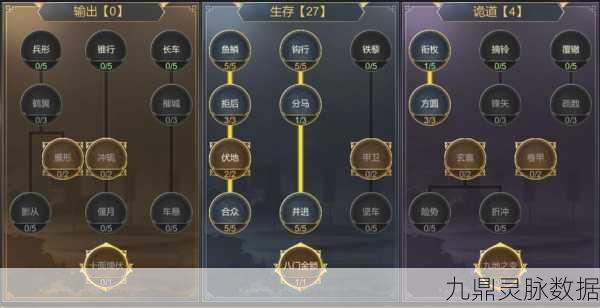 大秦帝国,深度解析配将思路与技能,打造无敌武将阵容