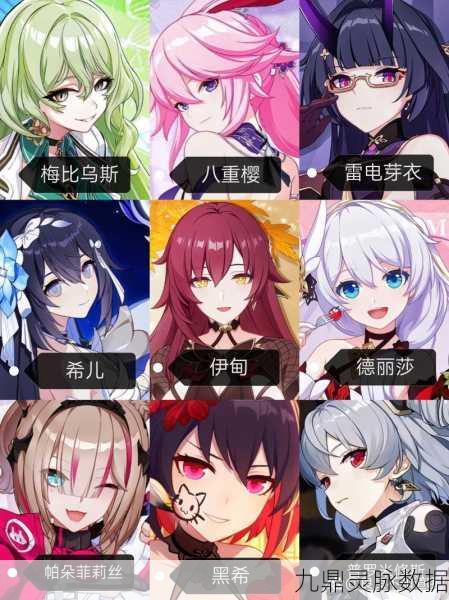 崩坏三角色碎片兑换全攻略，解锁你的专属女武神