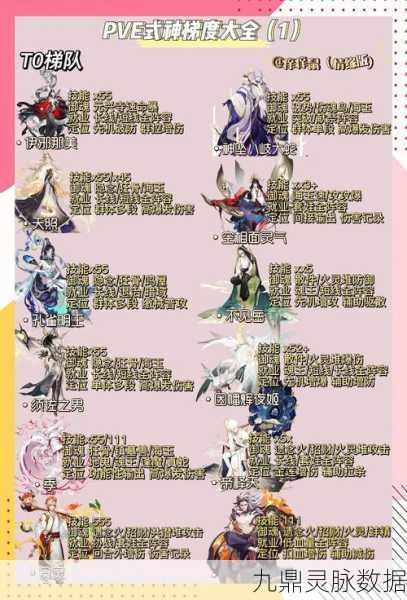 阴阳师僵尸寮招阴兵全攻略,解锁青森之秘,打造强力阵容