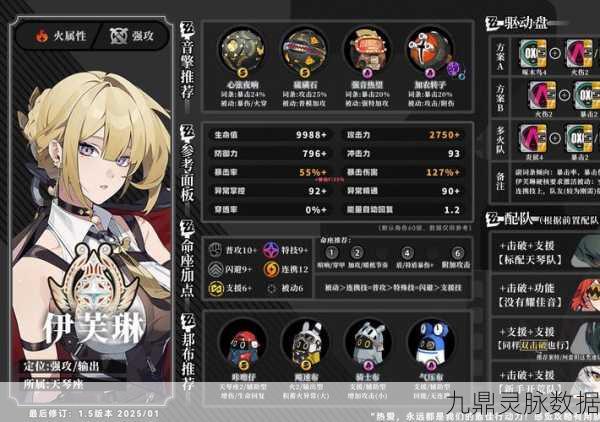 绝区零副C击破角色驱动盘搭配全攻略
