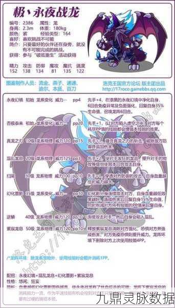 洛克王国战钺蟠龙,技能深度剖析与实战智慧碰撞