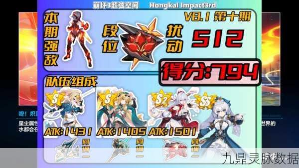 崩坏3深度攻略，红莲伯爵勋章全解析与红莲深渊徽章图鉴