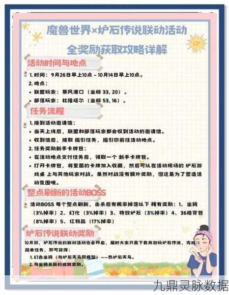 炉石传说新年任务全攻略，解锁丰厚奖励的秘诀