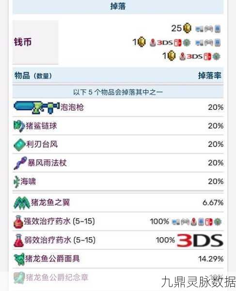 泰拉瑞亚火焰之翼，种类繁多，如何挑选最适合你的那一款？
