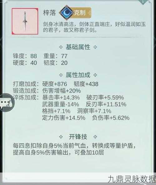 江湖悠悠天信门，武学搭配与连招策略，越级压怪不是梦