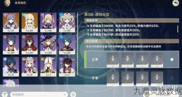 原神0命刻晴阵容搭配全攻略