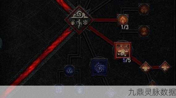 暗黑4屏障生成机制深度剖析,助你防御更上一层楼