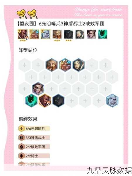 金铲铲之战深度解析,爆发流卢锡安阵容的无敌攻略