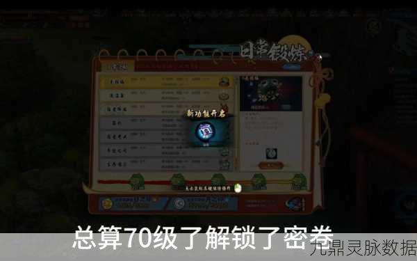 火影忍者OL 70级战斗力及格线深度解析