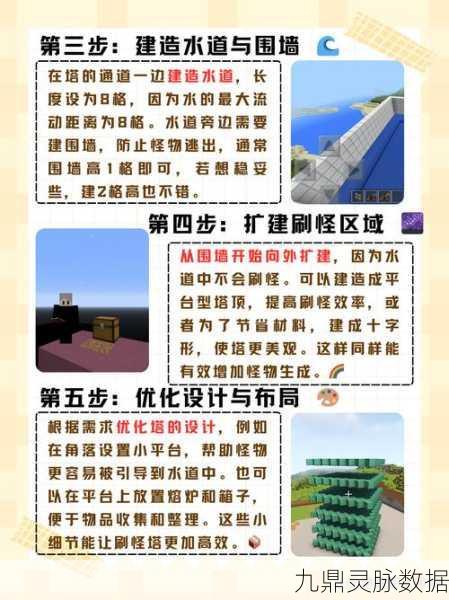 我的世界小黑塔建造秘籍,打造高效自动刷怪平台