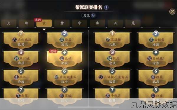 天涯明月刀手游帮派工资深度解析，高薪秘籍大公开