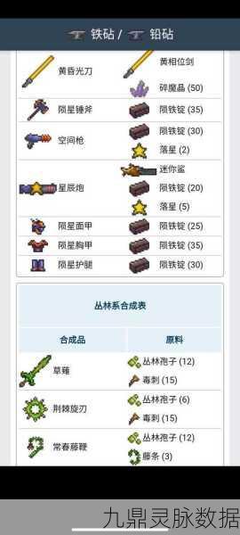 泰拉瑞亚锡锭合成全攻略,轻松掌握锡锭制作秘籍