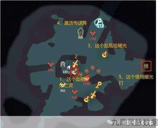剑与远征,深入探险,揭秘上古神庙的绝密攻略路线
