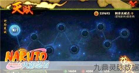 火影忍者OL装备突破大揭秘,解锁战力飙升的终极奥义